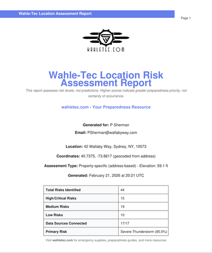 Wahle-Tec Location Risk Report: 40+ Point Hazard Analysis