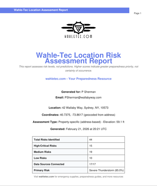 Wahle-Tec Location Risk Report: 40+ Point Hazard Analysis